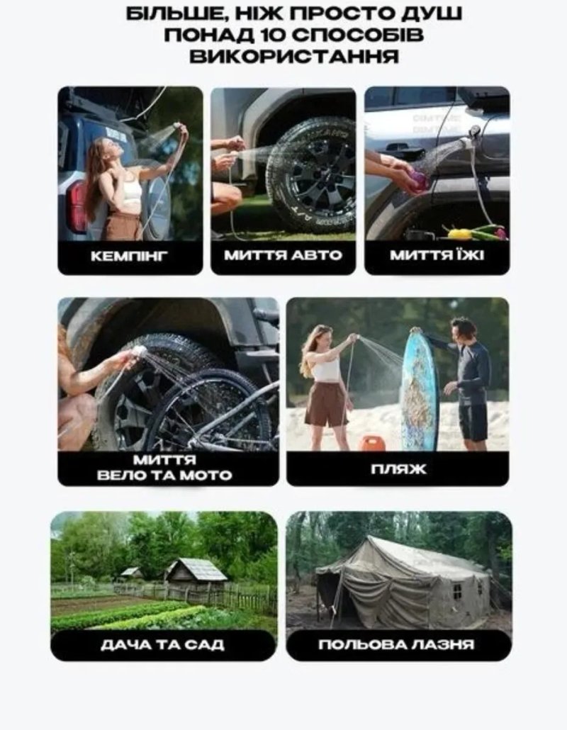 Портативний туристичний душ Flextail Tiny Shower з акумуляторним насосом 2500 мАг, IPX7, для кемпінгу, дачі, подорожей та автомобіля — фото 7