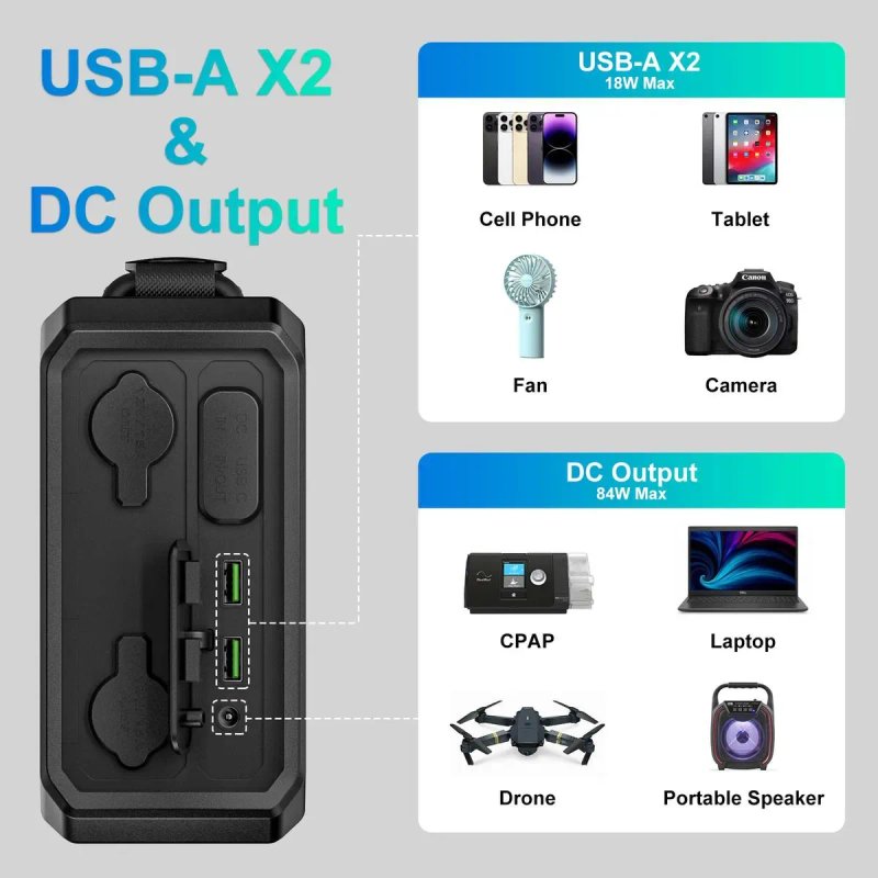 Повербанк PowerBank LiFePo4 96000mAh 307.2Wh ETUPOWER GP50 PRO — фото 3