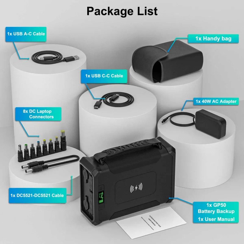 Повербанк PowerBank LiFePo4 96000mAh 307.2Wh ETUPOWER GP50 PRO — фото 4