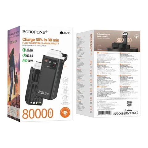 PowerBank Borofone BJ65B 80000 mAh
