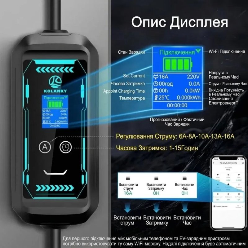 PREMIUM! Зарядний пристрій із Wi-fi для електромобілів   та гібридних авто   GB/T Type 1 Type 2 16А, 3.6 кВт 5 метрів  регулювання струму зарядка — фото 2