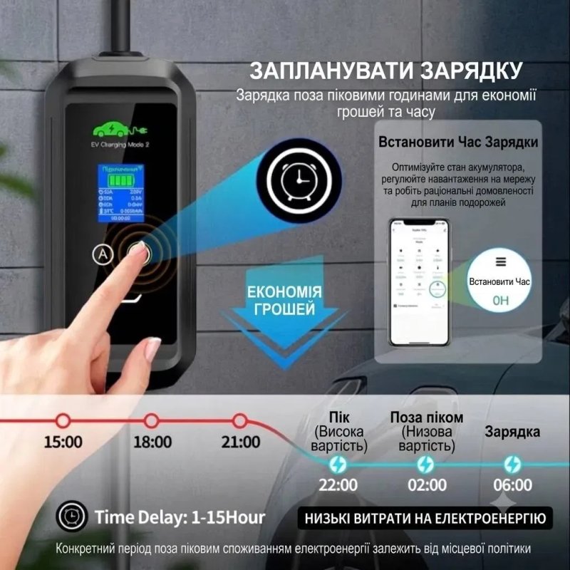 PREMIUM! Зарядний пристрій із Wi-fi для електромобілів   та гібридних авто   GB/T Type 1 Type 2 16А, 3.6 кВт 5 метрів  регулювання струму зарядка — фото 4