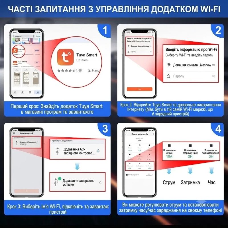 PREMIUM! Зарядний пристрій із Wi-fi для електромобілів   та гібридних авто   GB/T Type 1 Type 2 16А, 3.6 кВт 5 метрів  регулювання струму зарядка — фото 5