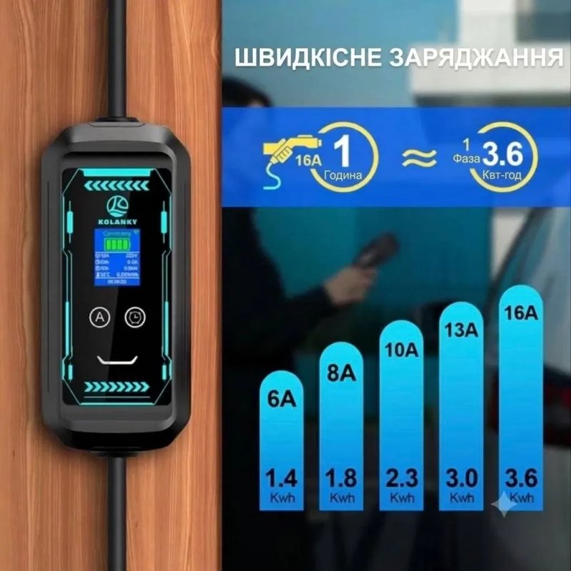 PREMIUM! Зарядний пристрій із Wi-fi для електромобілів   та гібридних авто   GB/T Type 1 Type 2 16А, 3.6 кВт 5 метрів  регулювання струму зарядка — фото 7
