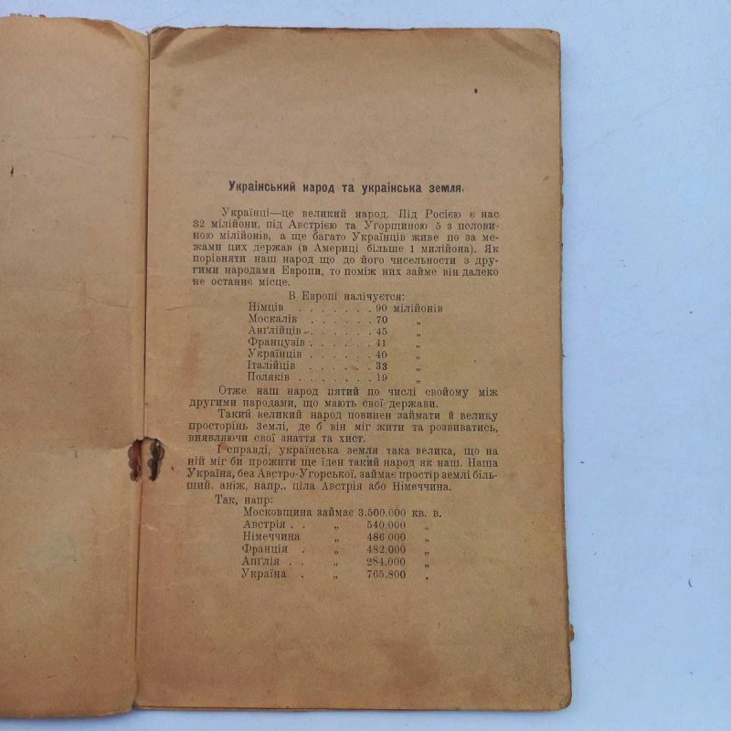 1917 р. Україна самостійна — фото 4