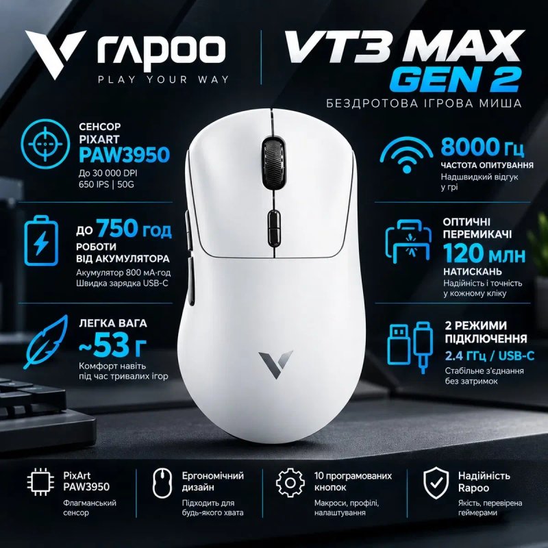 Rapoo VT3 Max Gen2, PixArt 3950(45k dpi), 4K/8k — фото 2