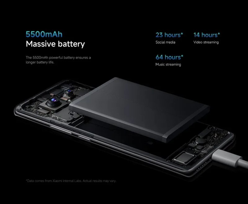 Redmi note 14 Pro 4G 8*256 Global Version New — фото 7