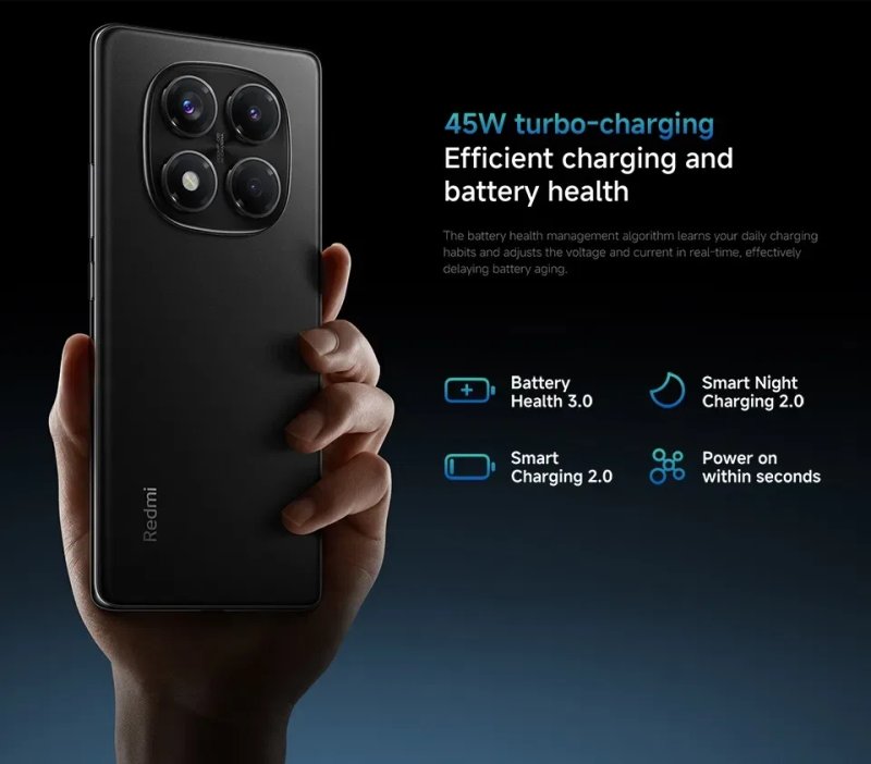 Redmi note 14 Pro 4G 8*256 Global Version New — фото 8
