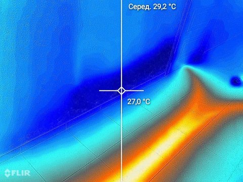 Робота тепловізором (аудит витрат тепла)