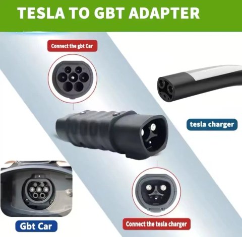 РОЗПРОДАЖ‼️Перехідник Tesla - gbt 32А адаптер 7квт wufen Тесла гтб type 2 type 1 адаптер переходник adapter