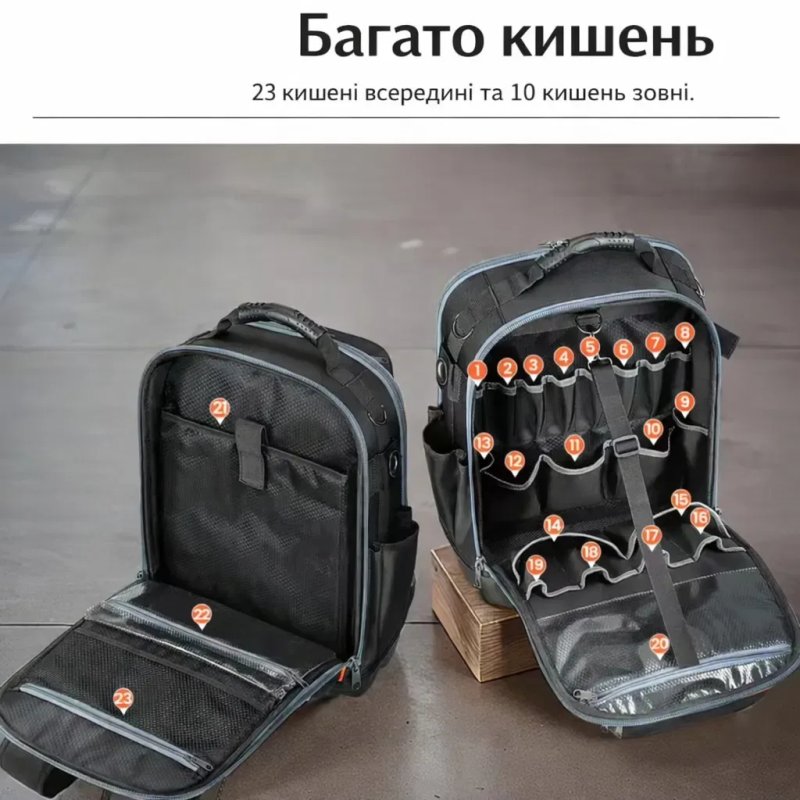Рюкзак для інструментів TUFFWORX 33 кишені жорстке дно професійна сумк — фото 3