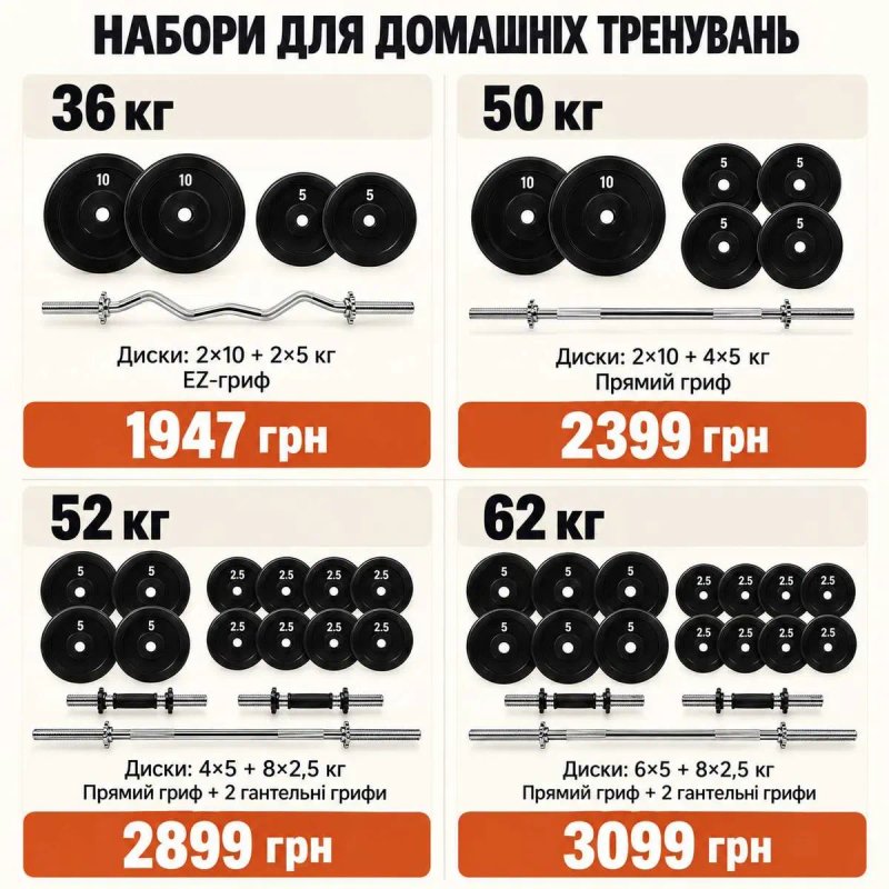 Штанга с гантелями разборные 62 кг / Набір штанга + гантелі розбірні / для дому / — фото 8