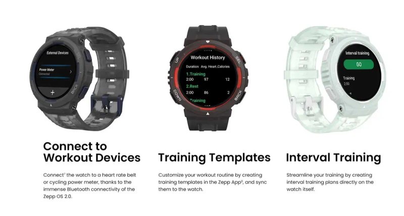 Смарт-годинник Amazfit Active Edge 46mm, світло-зелений (1,32", 10 ATM, GPS, 130+ спортивних режимів), Mint Green — фото 3