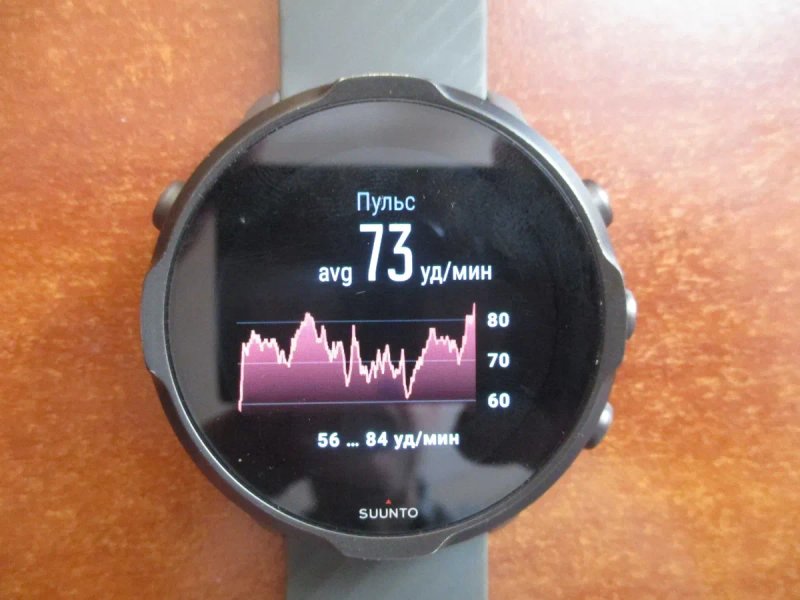 Смарт-годинник Suunto 7 Graphiite Limited Edition з картами — фото 4
