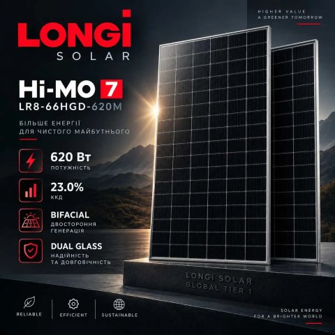 Сонячна панель Longi Solar LR8-66HGD-620M (620W)