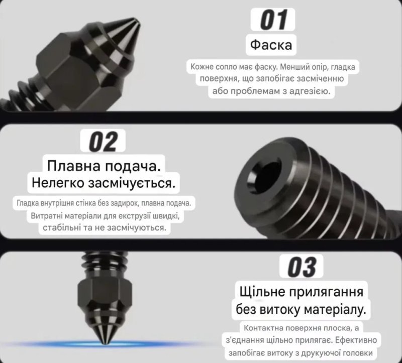 Сопла 0.4 мм із загартованої сталі для 3d принтера Ender3 V3 SE — фото 6