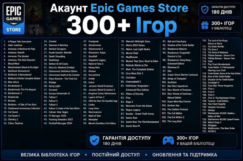 Steam PC The Witcher 3 Remastered, Cyberpunk 2077,STALKER 2,Crimson Desert, Elden Ring,Mafia, Resident Evil, Hogwards Legacy, та інші! — фото 5
