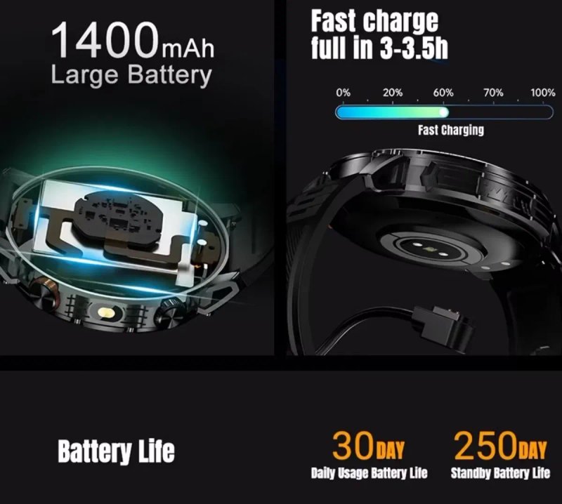 Тактические смарт часы 1400mAh,GPS, NFC, Compass, Amoled. — фото 7