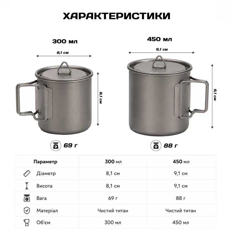 Титанова кружка чашка 300мл 450 мл ультралайт/ туристичний титановий казанок/ титановая походная кружка котелок — фото 2