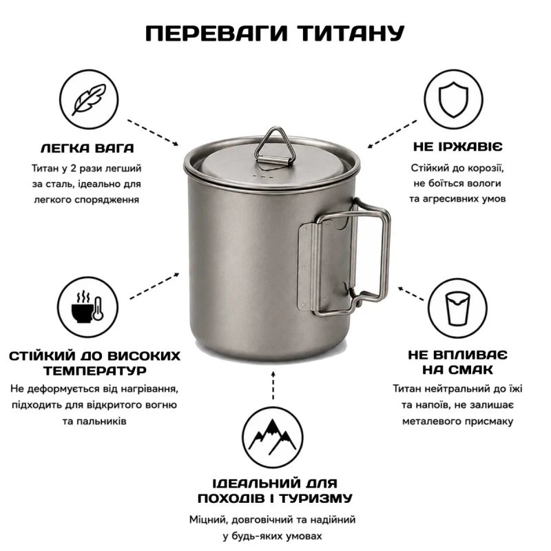 Титанова кружка чашка 300мл 450 мл ультралайт/ туристичний титановий казанок/ титановая походная кружка котелок — фото 3