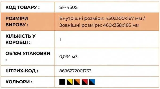 Универсальный пластиковый кейс для инструментов Safari Case с мягкой подкладкой-SF 450, кейс для інструменту, ящик для інструменту,кейс для обладнання — фото 7
