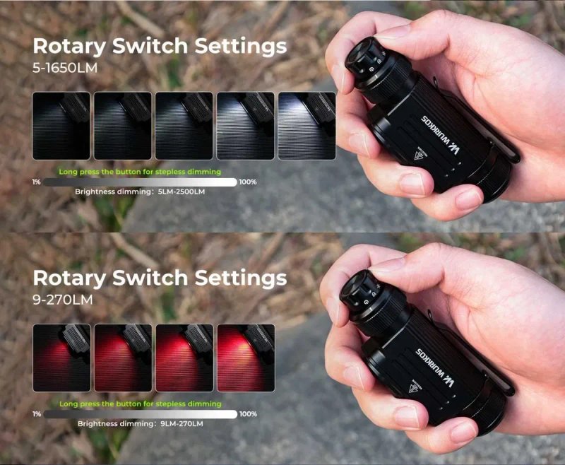 Wurkkos HD17\SST40+SST10(RED) 2500lm-220m\ROTARY SWITCH+кліпса\IPX68\USB-C\АКБ WURKKOS 3000ma — фото 3