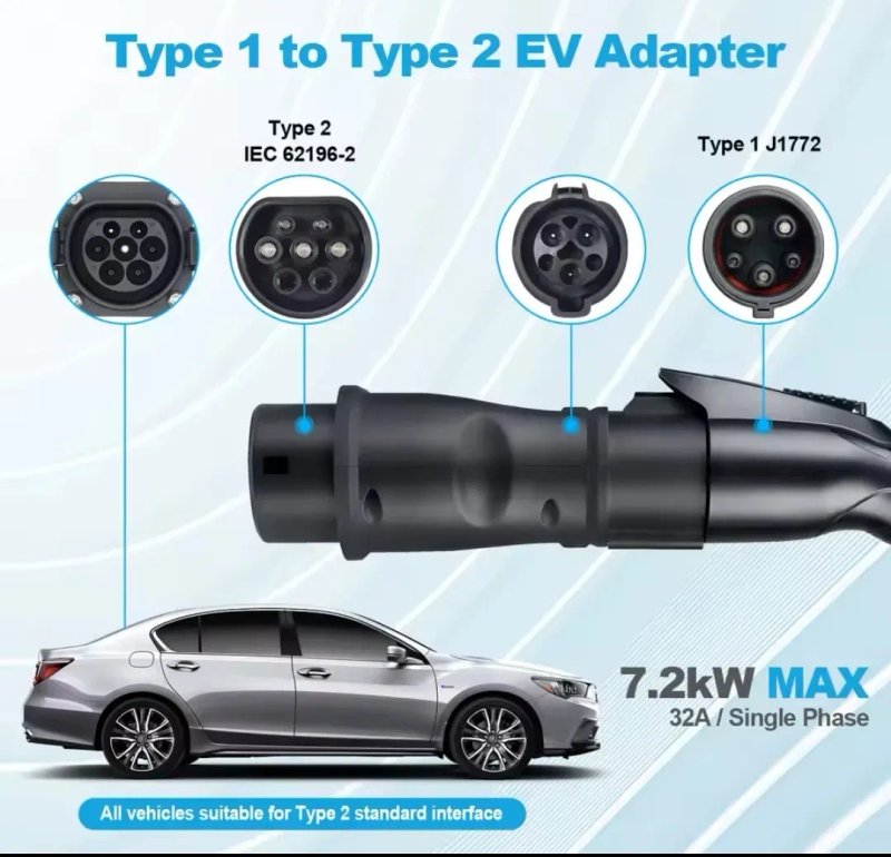 ЯКІСТЬ‼️Перехідник Type 1 - Type 2 7kW 32A EV Adapter адаптер для зарядки електромобіля Kolankyнадійний корпус EV зарядка — фото 3