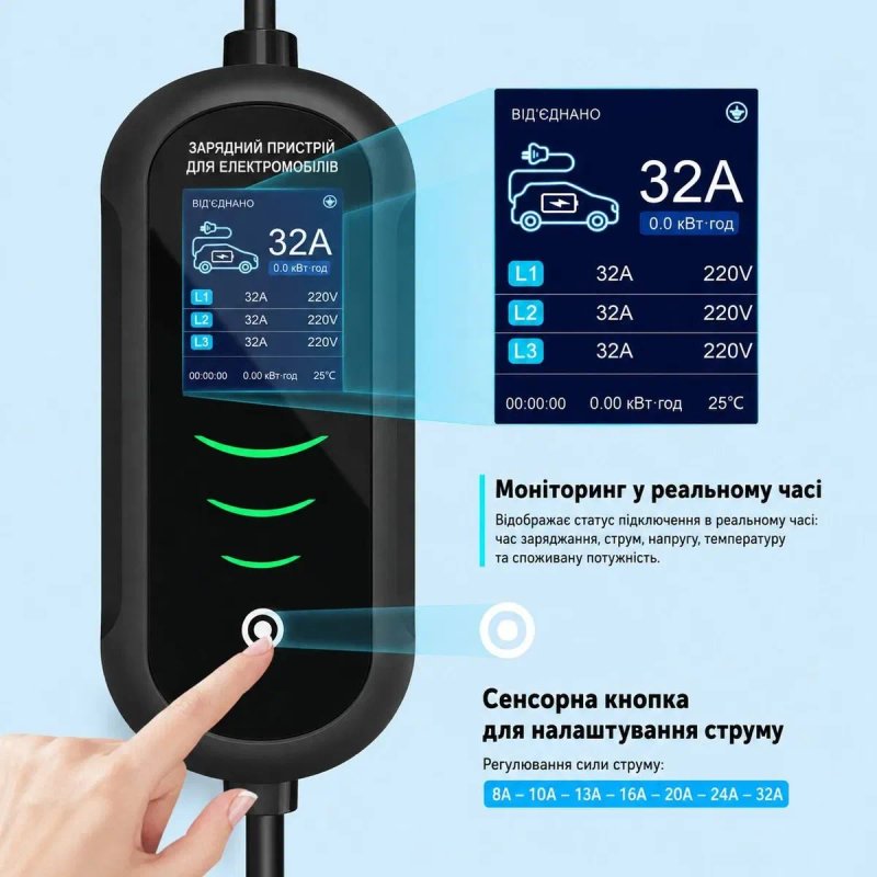 Зарядка для електромобіля Type 2 22 кВт 32А 3 фази CEE, регулювання 8-32А, дисплей, IP66, портативний зарядний пристрій EV — фото 5