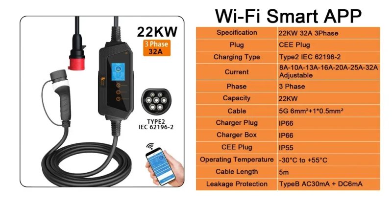 Зарядка FEYREE Type 2 22 кВт 32А 3 фази — портативна станція Wi-Fi Bluetooth CEE 32A 5м IP66 — фото 5