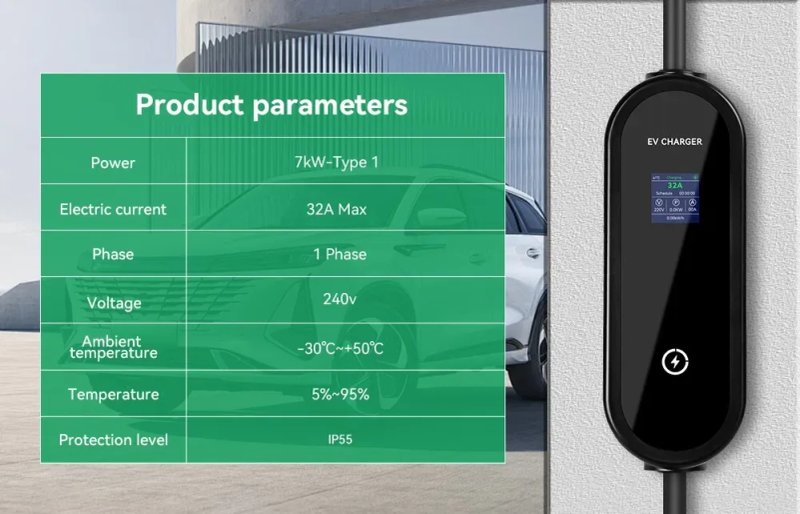 Зарядка IPENGEN 7 кВт 32A Type 1 — мобільна зарядна станція 5 м з LCD та регулюванням 8–32A — фото 2