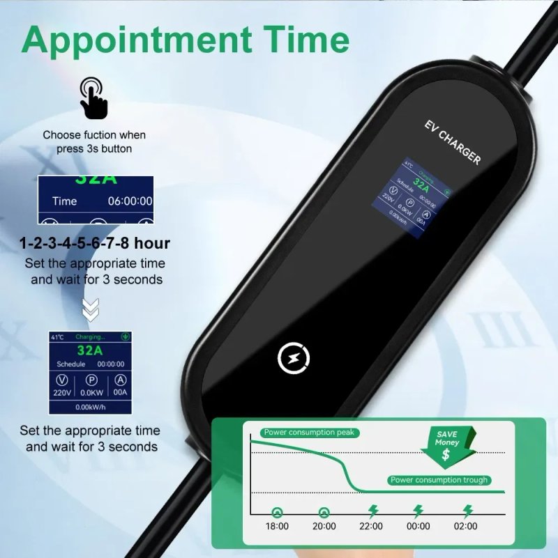 Зарядка IPENGEN 7 кВт 32A Type 1 — мобільна зарядна станція 5 м з LCD та регулюванням 8–32A — фото 3