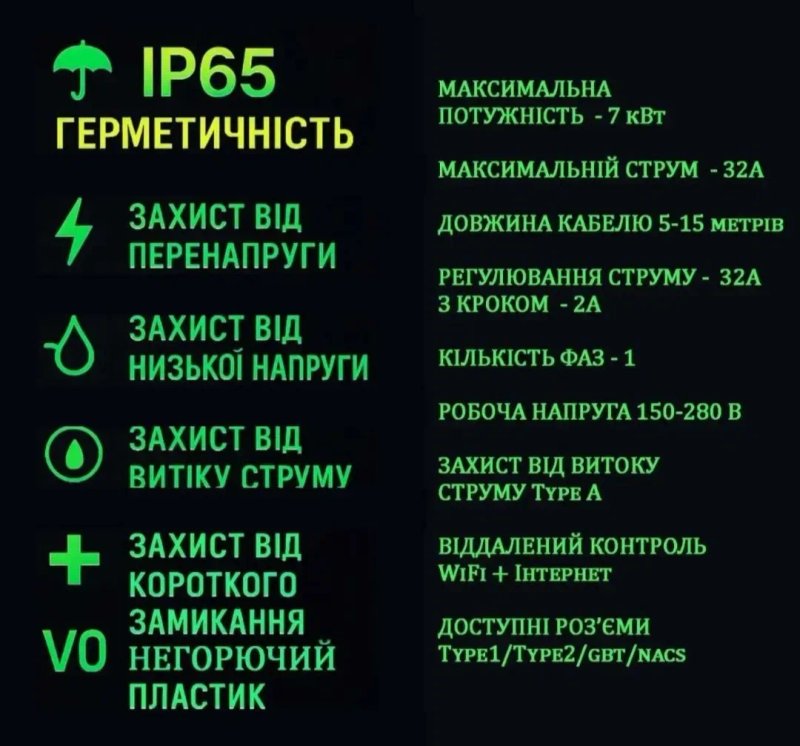 Зарядка TYPE 1/TYPE 2 TESLA Gbt ElectroS 7кВт 32А Полтава  3 РОКИ ГАРАНТІЯ Америка Європа Китай Гбт Тесла тайп 1 тайп 2 зарядний пристр — фото 6