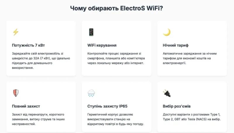 Зарядка TYPE 1/TYPE 2 TESLA Gbt ElectroS 7кВт 32А Полтава  3 РОКИ ГАРАНТІЯ Америка Європа Китай Гбт Тесла тайп 1 тайп 2 зарядний пристр — фото 7