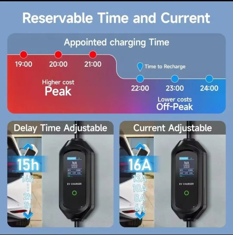 ЗАРЯДКА З WIFI‼️16А Type 1/Tesla Type 2 GBT EV Charger 3.5kw Тесла авто з Америка Європа Китай усі роз'єми зарядний пристрій — фото 3