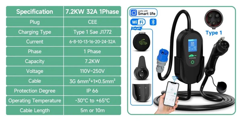 Зарядна станція для електрокара 7.2 кВт 32А AFYEEV Wi-Fi — Америка Європа Type1 Type2 GBT Tesla 5m — фото 7