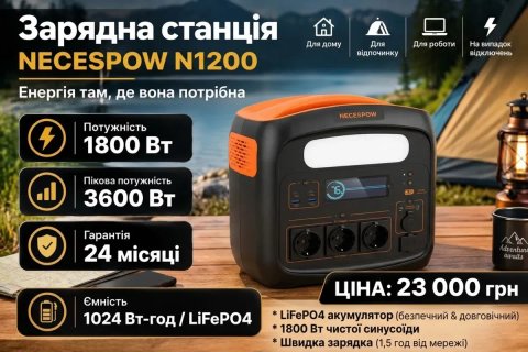 Зарядна станція Eco Flow NECESPOW N1200 / 1800W / 1024W/h LiFeP04 (ДБЖ/UPS)