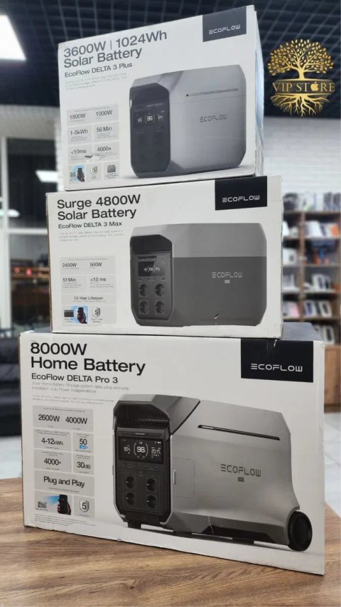Зарядна станція EcoFlow DELTA 3 Max, 2400 Вт, 2048 Вт*год  EU