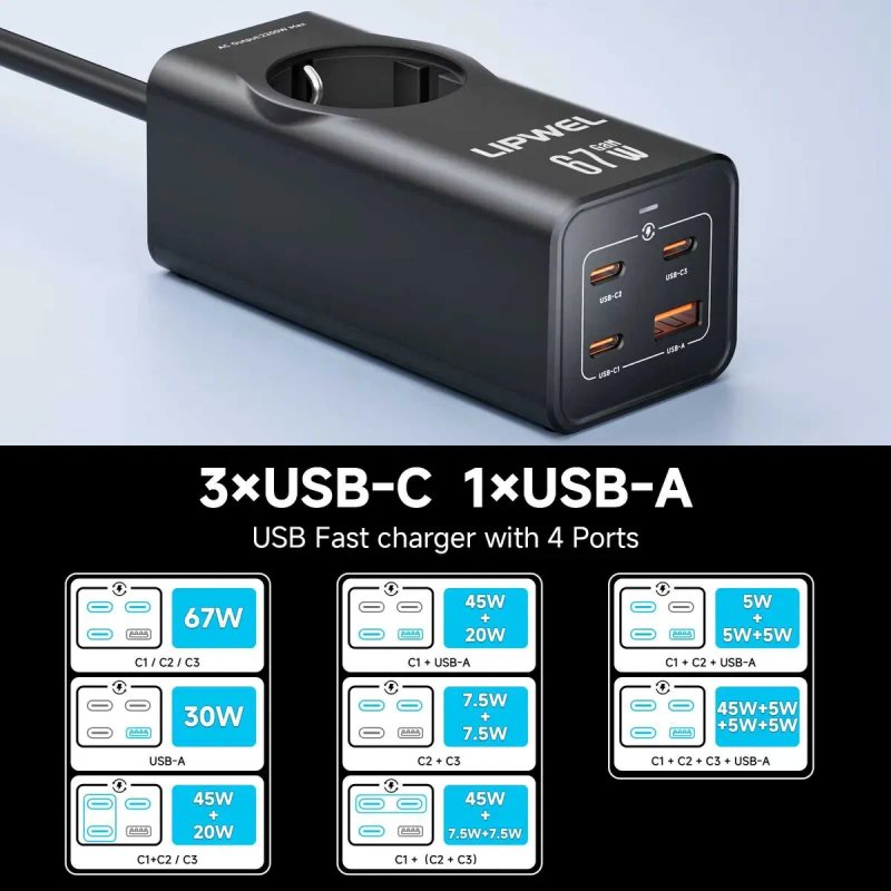 Зарядна станція  LIPWEL GaN зарядка 67W + розетка EU в одному - 3×USB-C + USB-A, подовжувач 1.5м — фото 4