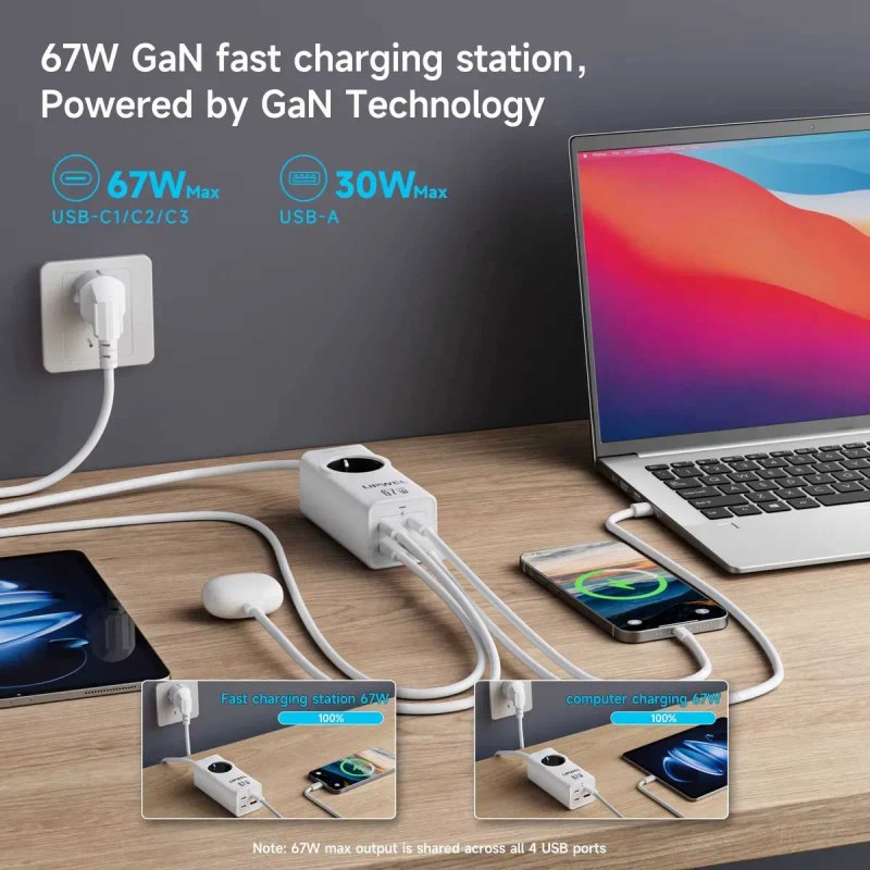 Зарядна станція  LIPWEL GaN зарядка 67W + розетка EU в одному - 3×USB-C + USB-A, подовжувач 1.5м — фото 5