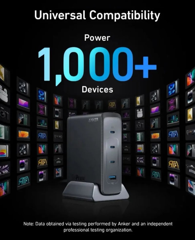Зарядний пристрій Anker Prime 240W GaN (4 Ports) PD3.1 — фото 6