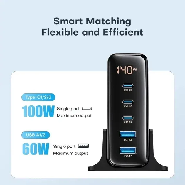 Зарядний пристрій Asometech 140W GaN Desktop Charger з цифровим дисплеєм і 5 портами (PD 3.0, QC 4.0) — фото 2