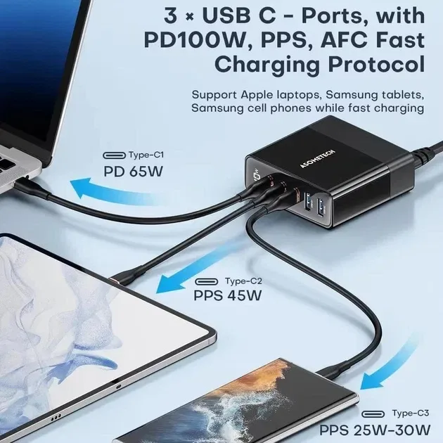 Зарядний пристрій Asometech 140W GaN Desktop Charger з цифровим дисплеєм і 5 портами (PD 3.0, QC 4.0) — фото 7