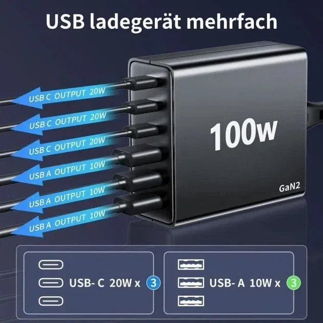 Зарядний пристрій GaN 100W на 6 портів USB-C USB-A, модель Z9A — фото 5