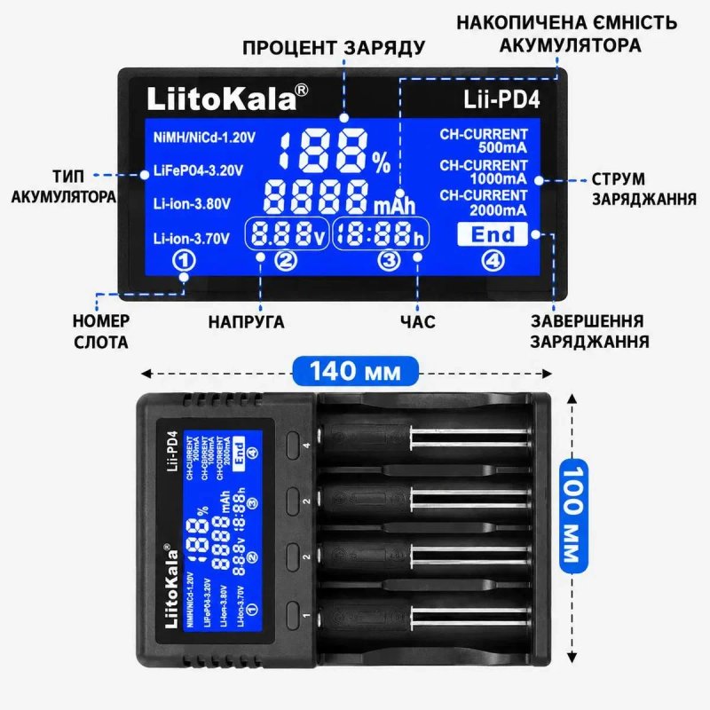 Зарядний пристрій LiitoKala PD4 для акумуляторів 18650 21700 Li-ion LiFePO4 Ni-MH Ni-Cd — фото 4