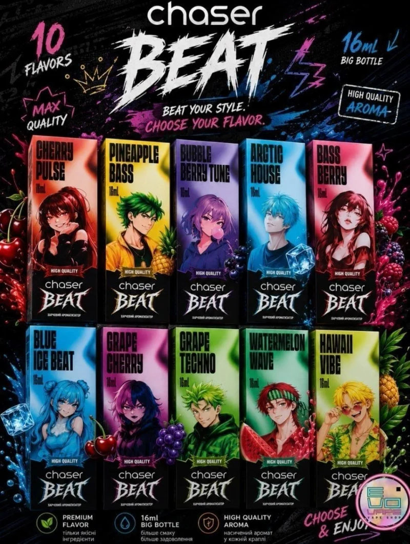 Chaser beat new teste